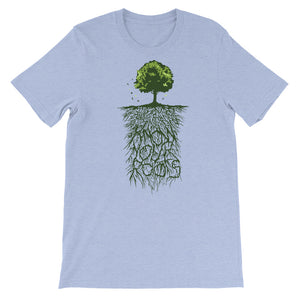 KNOW YOUR ROOTS