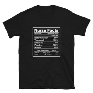 Nurse Facts